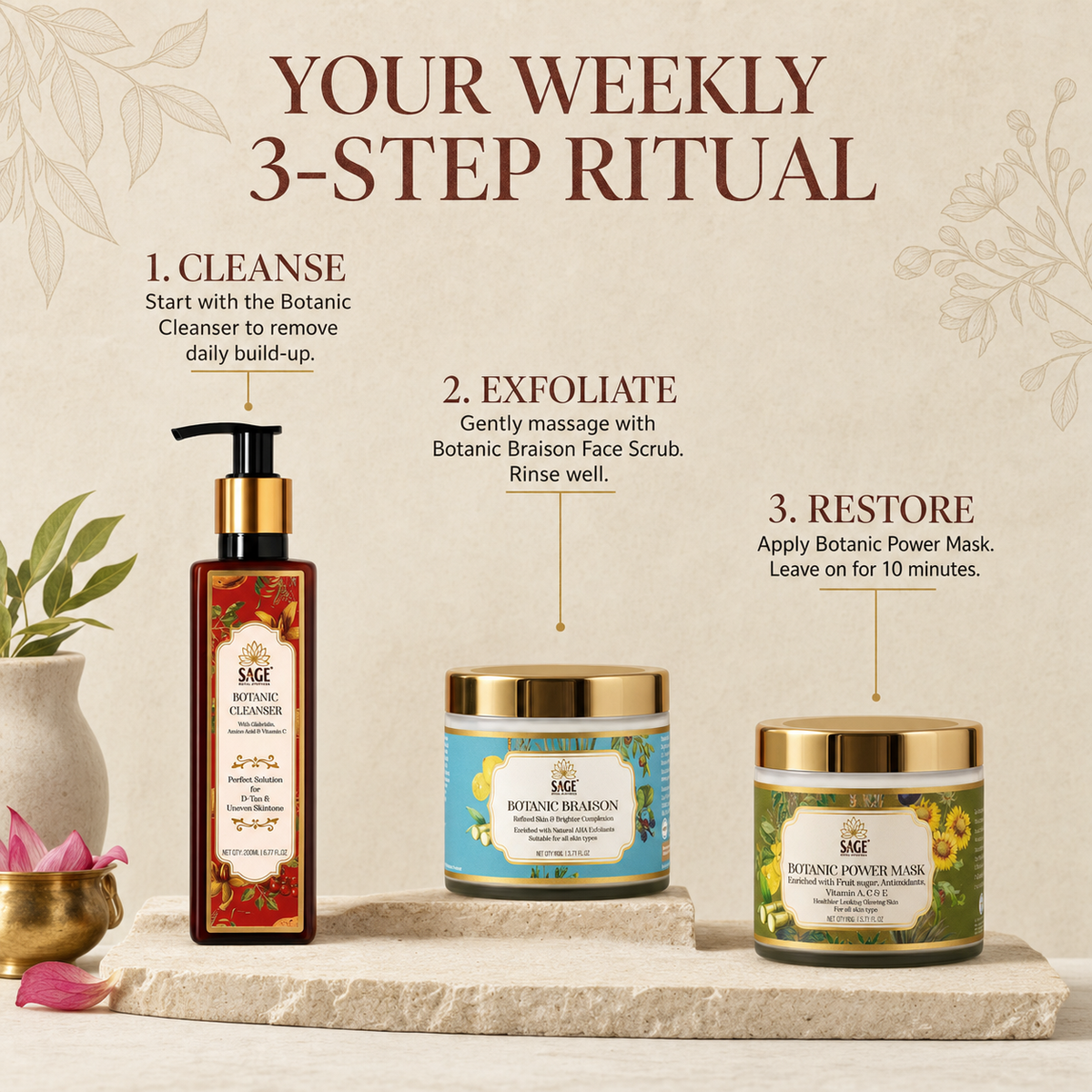 The Botanic Ritual – Cleanser + Scrub + Power Mask